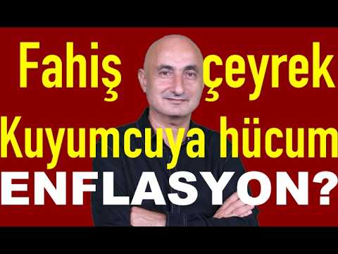 Barış Soydan: Altın, Petrol ve TCMB Riskleri — 24 Mart 2026