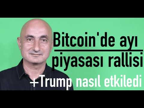 Barış Soydan'dan Bitcoin Analizi (07 Mart 2026)
