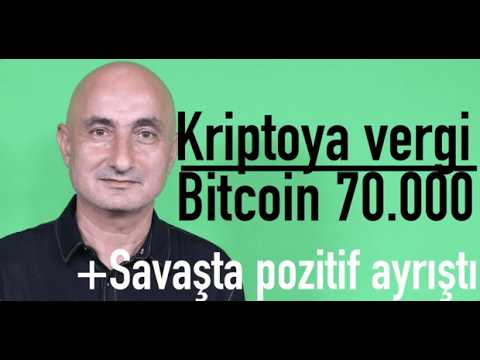 Barış Soydan'dan Bitcoin Analizi (14 Mart 2026)