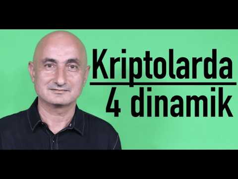 Barış Soydan: Bitcoin ve Kripto Analizi — 27 Haziran 2026