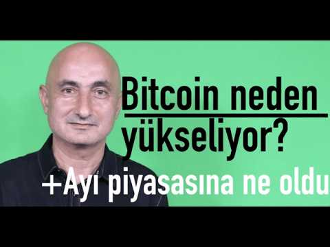 Barış Soydan: BTC 79K Hedefi ve Petrol Krizi — 18 Nisan 2026