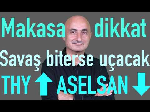 Barış Soydan: Piyasada Barış Rallisi ve Altın — 25 Mart 2026