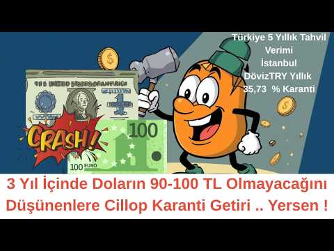 Cihat 脟i莽ek: Dolar ve Tahvil Analizi — 19 Temmuz 2026