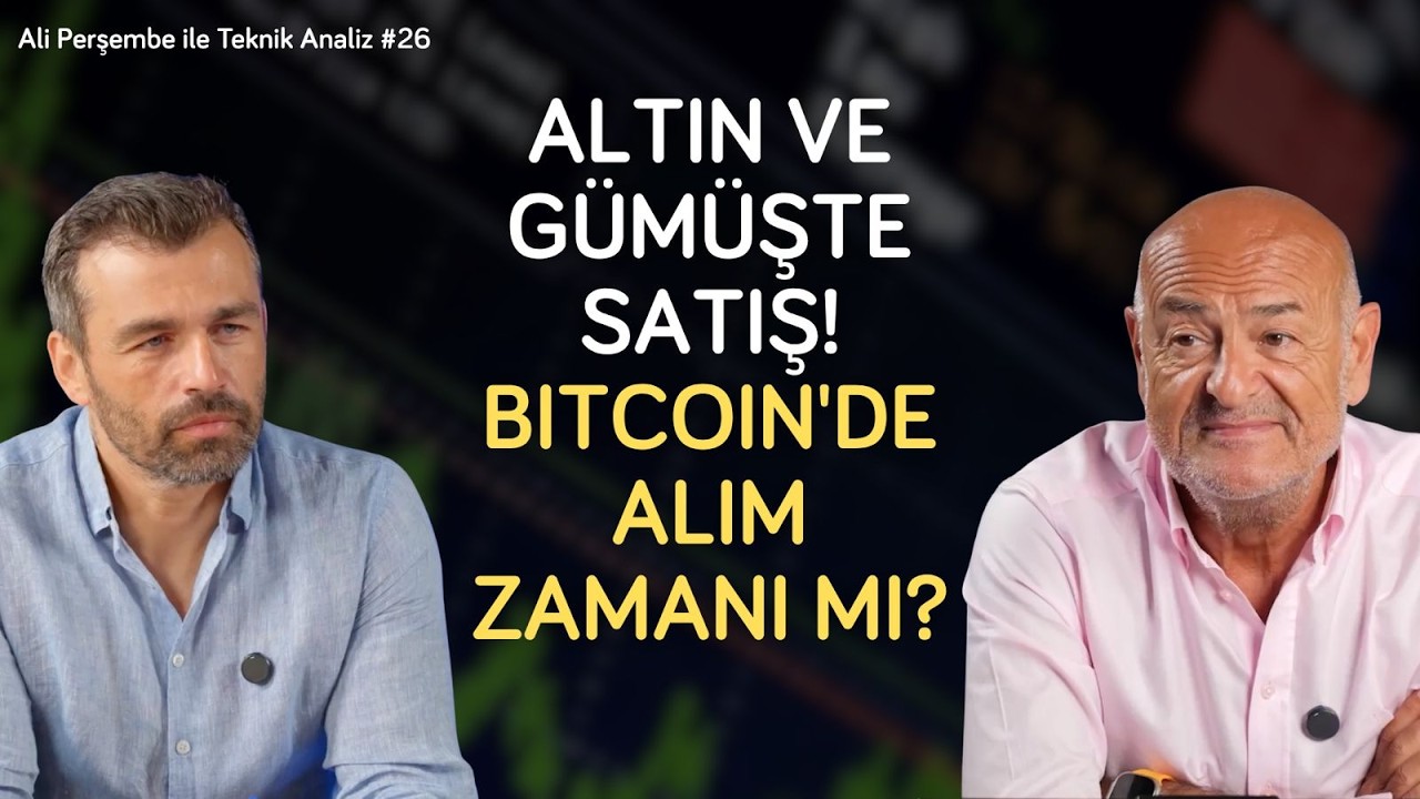 Emrah Lafçı: Altın ve Bitcoin Analizi — 17 Temmuz 2026