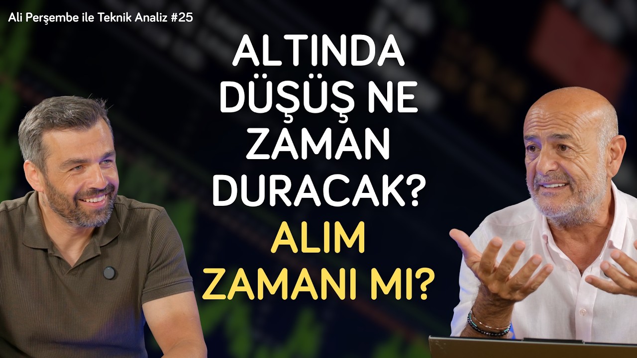 Emrah Lafçı: Emrah Lafçı Finans Analizi — 10 Temmuz 2026