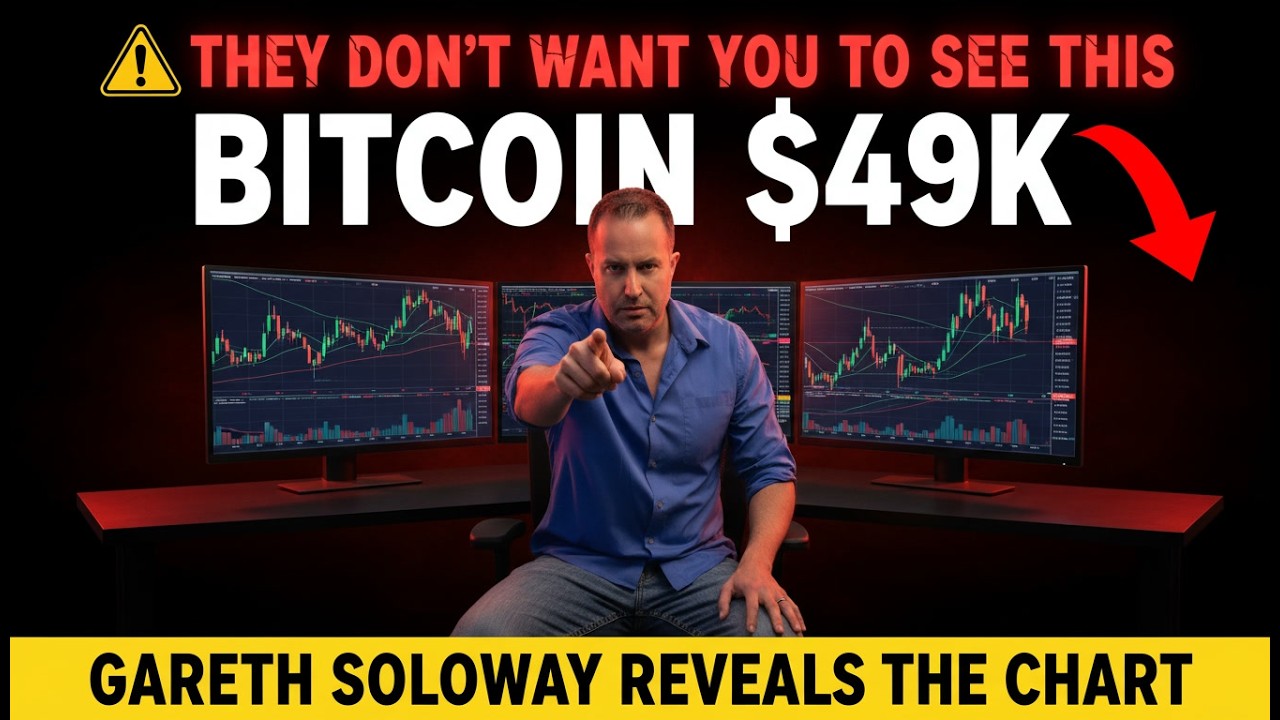 Gareth Soloway: BTC 71K Destek ve Nasdaq — 17 Mayıs 2026