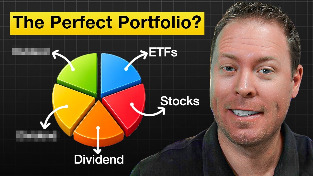 Mark Roussin, CPA: ABD Borsaları ve ETF — 20 Haziran 2026