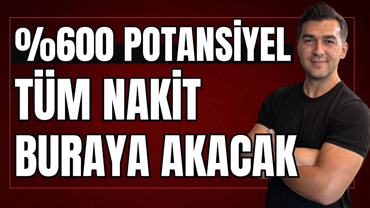 Saffet Öztürk 10 Mart 2026 Borsa Analizi