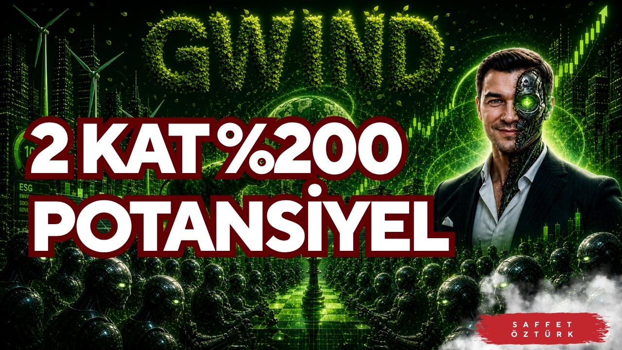 Saffet Öztürk: GWIND ve Borsa Analizi — 3 Mayıs 2026